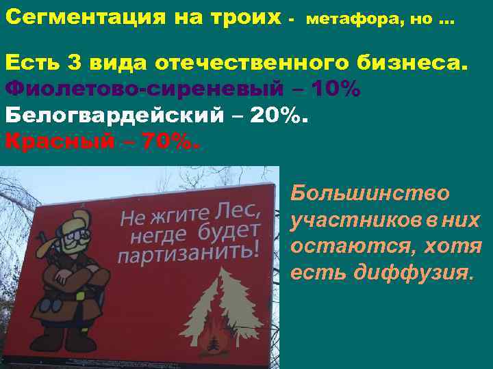 Сегментация на троих - метафора, но. . . Есть 3 вида отечественного бизнеса. Фиолетово-сиреневый