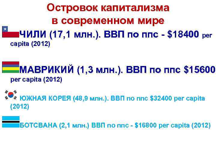 Островок капитализма в современном мире ЧИЛИ (17, 1 млн. ). ВВП по ппс -