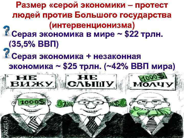 Размер «серой экономики – протест людей против Большого государства (интервенционизма) Серая экономика в мире