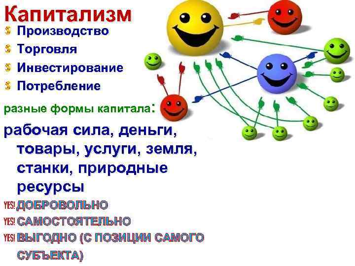 Капитализм Производство Торговля Инвестирование Потребление разные формы капитала: рабочая сила, деньги, товары, услуги, земля,