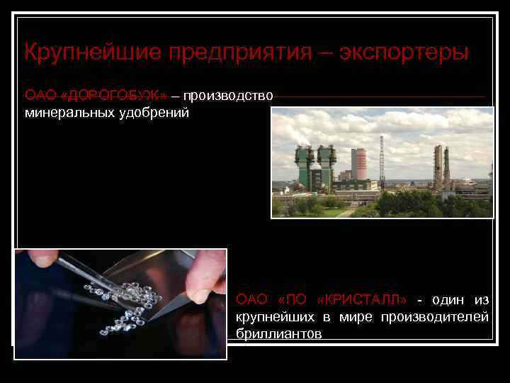 Крупнейшие предприятия – экспортеры ОАО «ДОРОГОБУЖ» – производство – минеральных удобрений ОАО «ПО «КРИСТАЛЛ»