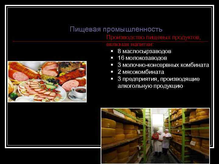 Карта пищевой промышленности. Смоленская пищевая продукция. Сообщение о промышленности Смоленск. Категории Пищевиков. Сообщение про город Смоленск промышленность.