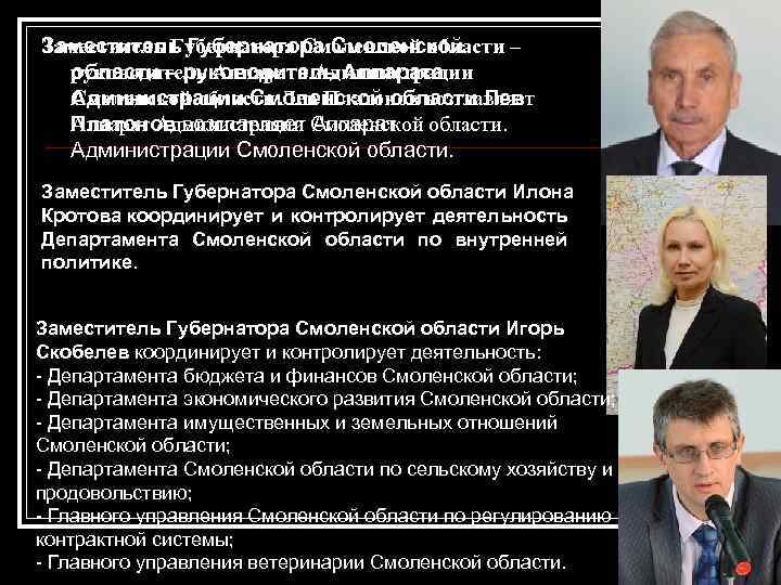 Заместитель Губернатора Смоленской области – Заместитель Губернатора Смоленской руководитель Аппарата Администрации области – руководитель