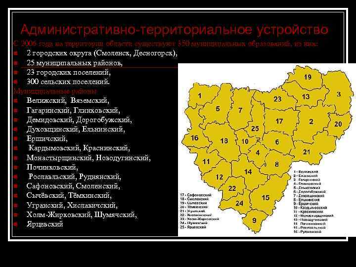 Административно-территориальное устройство С 2006 года на территории области существуют 350 муниципальных образований, из них: