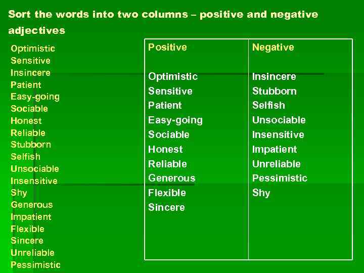 Sort the words into two columns – positive and negative adjectives Optimistic Sensitive Insincere