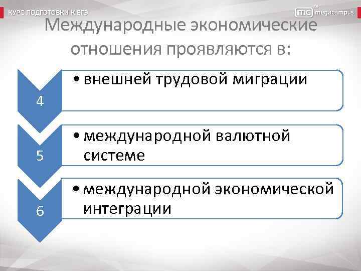 Международные экономические отношения проявляются в: • внешней трудовой миграции 4 5 • международной валютной