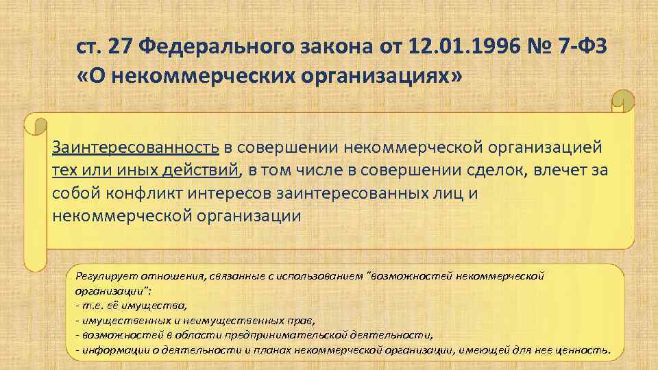 ст. 27 Федерального закона от 12. 01. 1996 № 7 -ФЗ «О некоммерческих организациях»