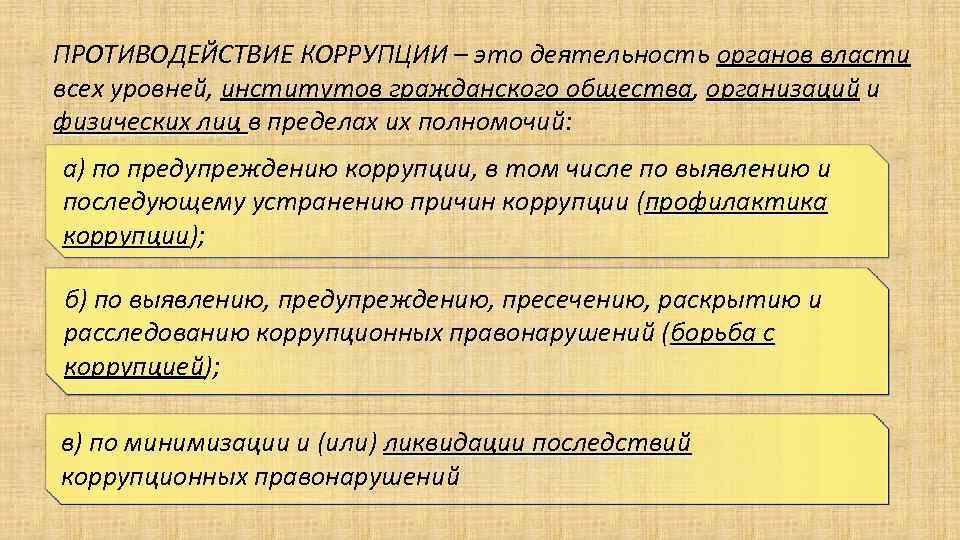 ПРОТИВОДЕЙСТВИЕ КОРРУПЦИИ – это деятельность органов власти всех уровней, институтов гражданского общества, организаций и