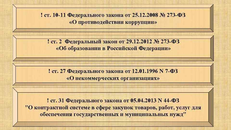 ! ст. 10 -11 Федерального закона от 25. 12. 2008 № 273 -ФЗ «О