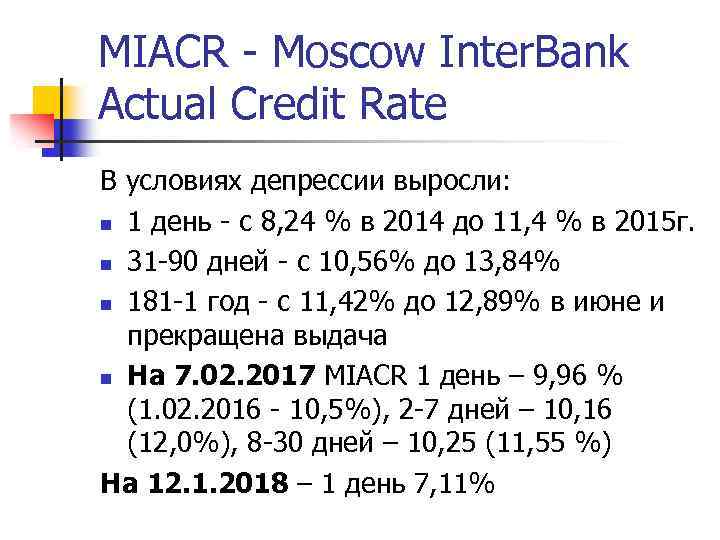 MIACR - Moscow Inter. Bank Actual Credit Rate В условиях депрессии выросли: n 1