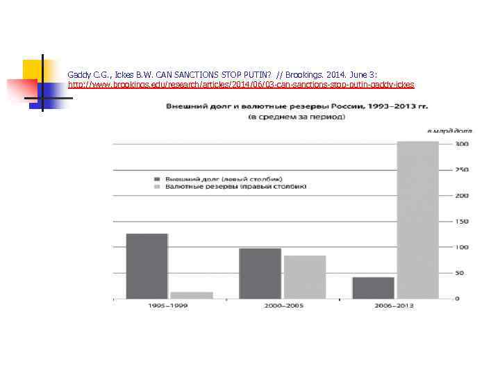 Gaddy C. G. , Ickes B. W. CAN SANCTIONS STOP PUTIN? // Brookings. 2014.