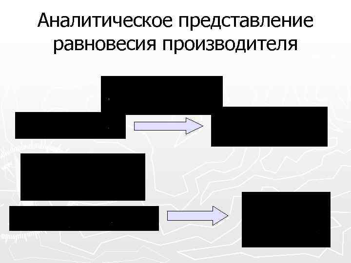 Аналитическое представление равновесия производителя 