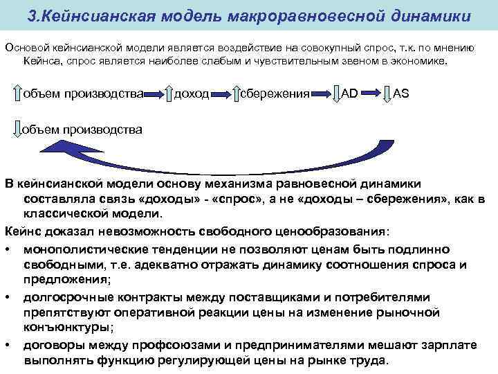 3. Кейнсианская модель макроравновесной динамики Основой кейнсианской модели является воздействие на совокупный спрос, т.