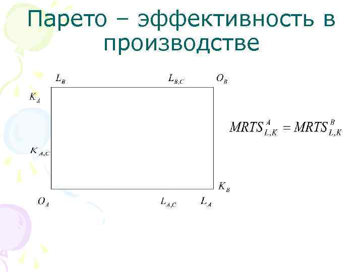 Парето – эффективность в производстве 