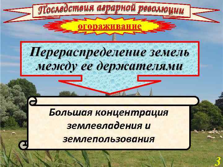 огораживание Перераспределение земель между ее держателями Большая концентрация землевладения и землепользования 3 