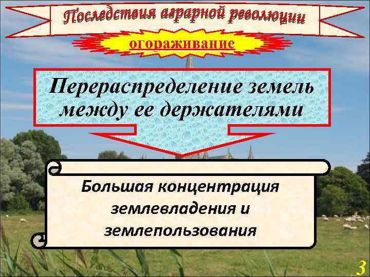 огораживание Перераспределение земель между ее держателями Большая концентрация землевладения и землепользования 3 