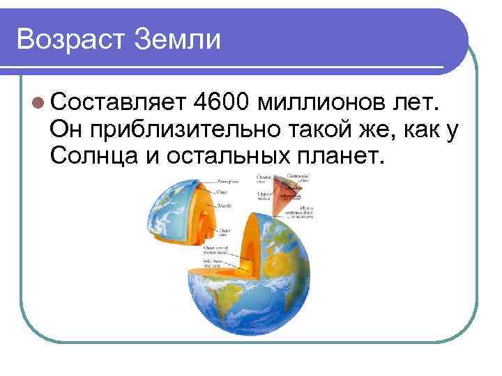 Возраст Земли l Составляет 4600 миллионов лет. Он приблизительно такой же, как у Солнца