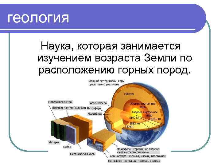 геология Наука, которая занимается изучением возраста Земли по расположению горных пород. 