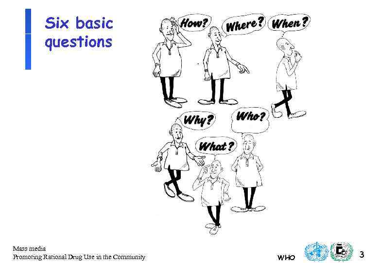 Six basic questions Mass media Promoting Rational Drug Use in the Community WHO 3