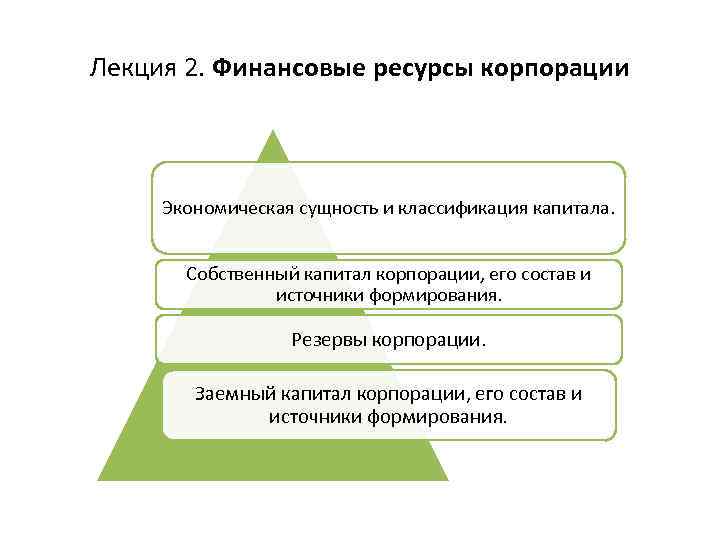 Ресурсы корпорации. Источниками формирования финансовых ресурсов корпораций являются:. Источники формирования финансовых ресурсов корпорации. Классификация финансовых ресурсов корпорации. Собственные финансовые ресурсы корпорации.