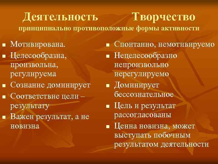 Деятельность Творчество принципиально противоположные формы активности n n n Мотивирована. Целесообразна, произвольна, регулируема Сознание