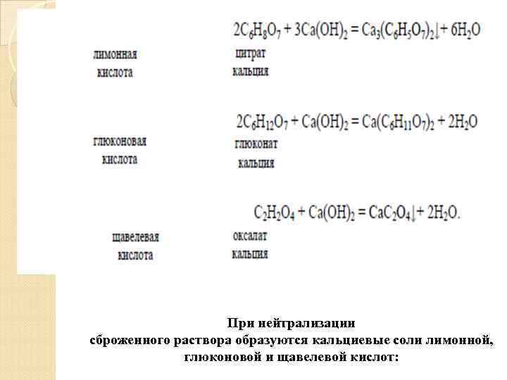 При нейтрализации сброженного раствора образуются кальциевые соли лимонной, глюконовой и щавелевой кислот: 