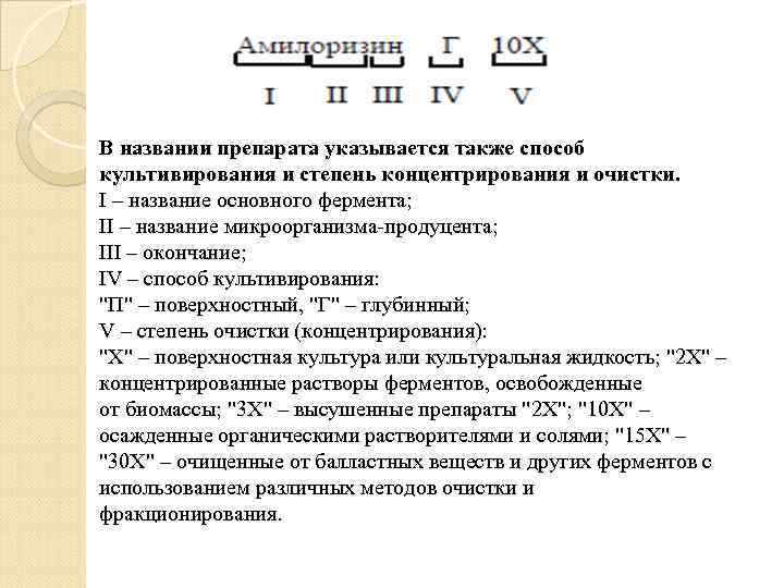 В названии препарата указывается также способ культивирования и степень концентрирования и очистки. I –