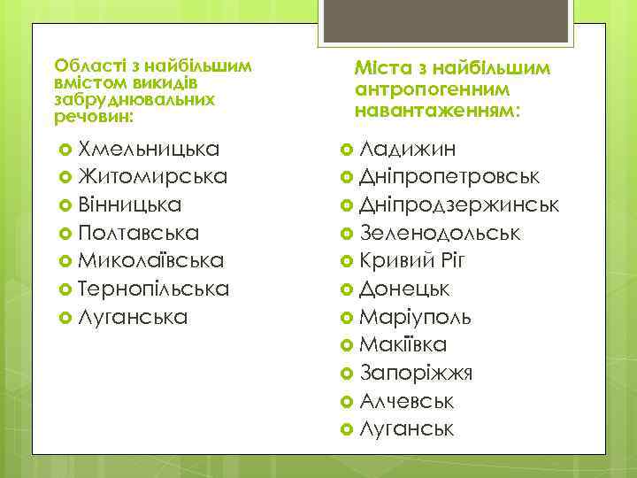 Області з найбільшим вмістом викидів забруднювальних речовин: Міста з найбільшим антропогенним навантаженням: Хмельницька Ладижин
