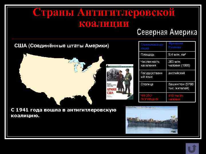 Страны Антигитлеровской коалиции Франклин Рузвельт 9, 4 млн. км 2 Численность населения 263 млн.