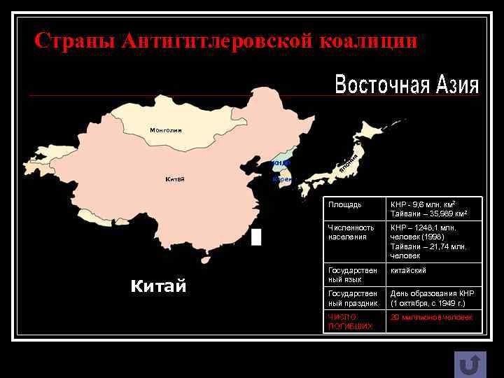 Страны Антигитлеровской коалиции он Я п КНДР и я Монголия Китай Корея Площадь Численность