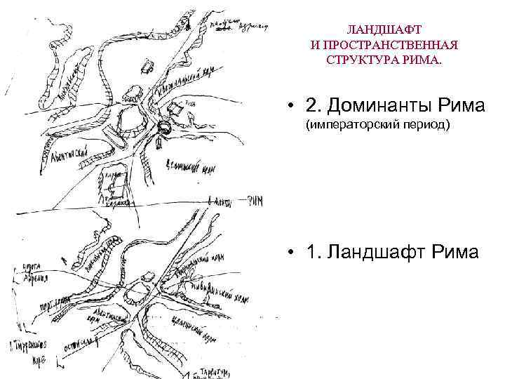 ЛАНДШАФТ И ПРОСТРАНСТВЕННАЯ СТРУКТУРА РИМА. • 2. Доминанты Рима (императорский период) • 1. Ландшафт