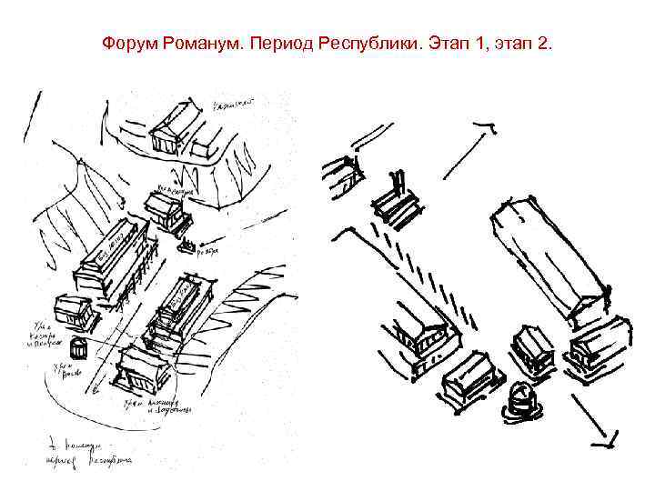 Форум Романум. Период Республики. Этап 1, этап 2. 