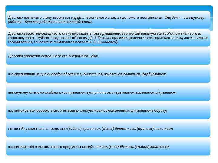 Дієслова пасивного стану творяться від дієслів активного стану за допомоги постфікса -ся: Студент пише