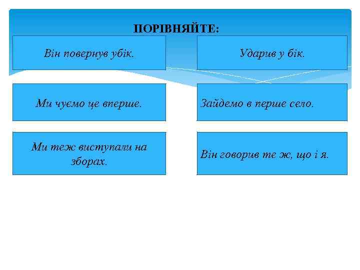 ПОРІВНЯЙТЕ: Він повернув убік. Ми чуємо це вперше. Ми теж виступали на зборах. Ударив