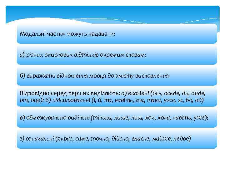 Модальні частки можуть надавати: а) різних смислових відтінків окремим словам; б) виражати відношення мовця