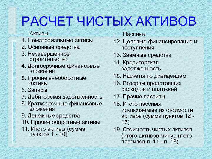 РАСЧЕТ ЧИСТЫХ АКТИВОВ Активы 1. Нематериальные активы 2. Основные средства 3. Незавершенное строительство 4.