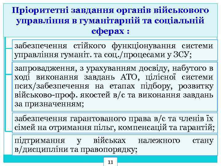 Пріоритетні завдання органів військового управління в гуманітарній та соціальній сферах : забезпечення стійкого функціонування
