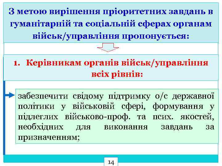 З метою вирішення пріоритетних завдань в гуманітарній та соціальній сферах органам військ/управління пропонується: 1.