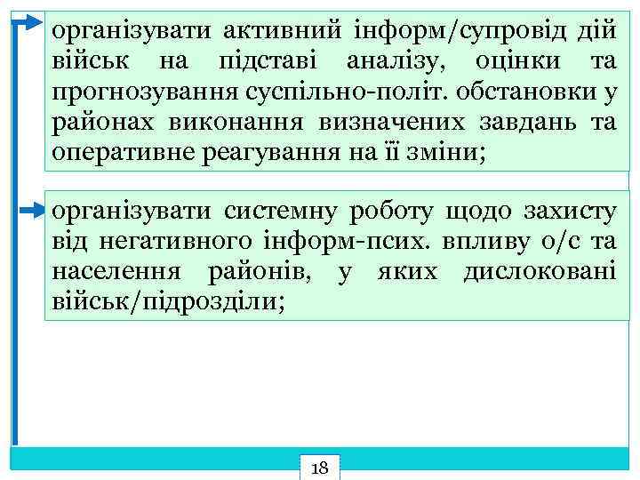 організувати активний інформ/супровід дій військ на підставі аналізу, оцінки та прогнозування суспільно політ. обстановки