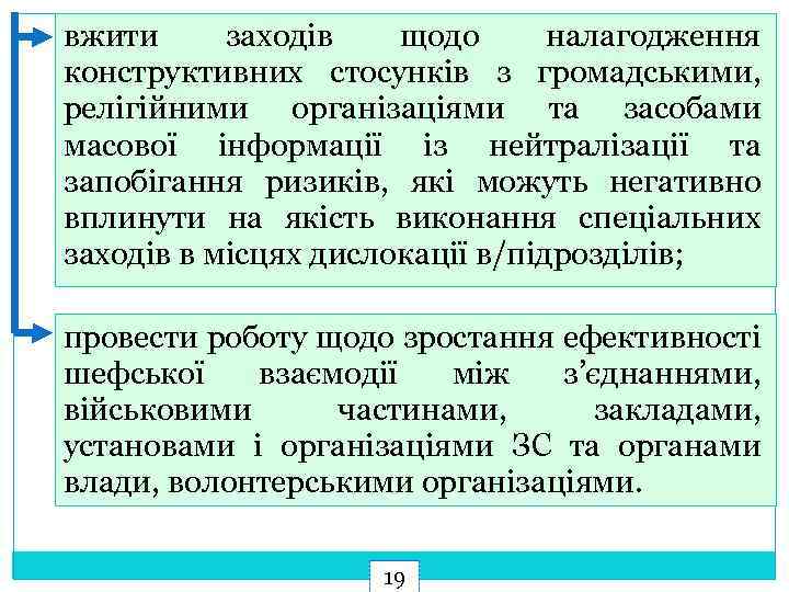 вжити заходів щодо налагодження конструктивних стосунків з громадськими, релігійними організаціями та засобами масової інформації