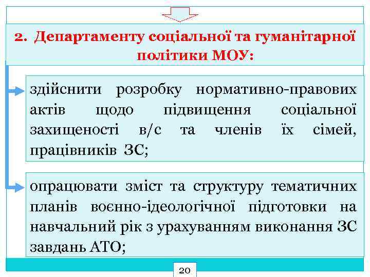 2. Департаменту соціальної та гуманітарної політики МОУ: здійснити розробку нормативно правових актів щодо підвищення