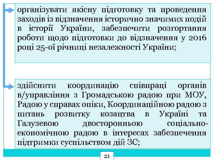 організувати якісну підготовку та проведення заходів із відзначення історично значимих подій в історії України,