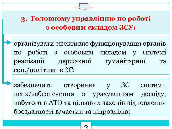 3. Головному управлінню по роботі з особовим складом ЗСУ: організувати ефективне функціонування органів по