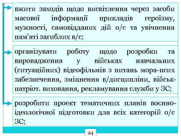 вжити заходів щодо висвітлення через засоби масової інформації прикладів героїзму, мужності, самовідданих дій о/с