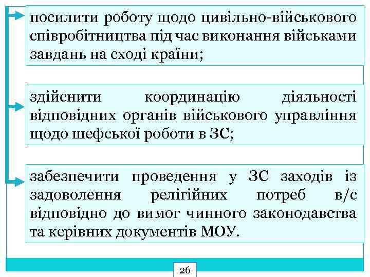посилити роботу щодо цивільно військового співробітництва під час виконання військами завдань на сході країни;