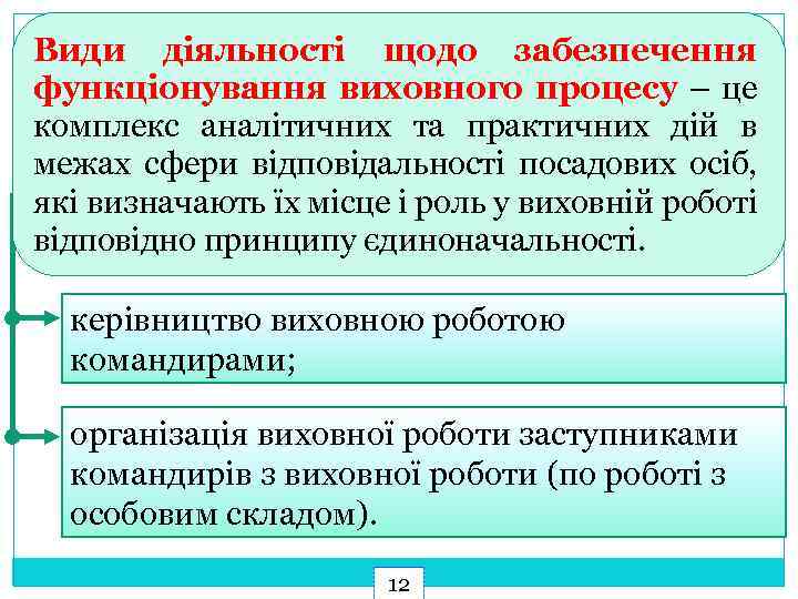 Види діяльності щодо забезпечення функціонування виховного процесу – це комплекс аналітичних та практичних дій