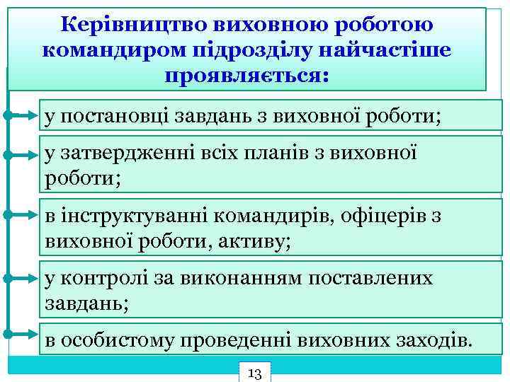 Керівництво виховною роботою командиром підрозділу найчастіше проявляється: у постановці завдань з виховної роботи; у