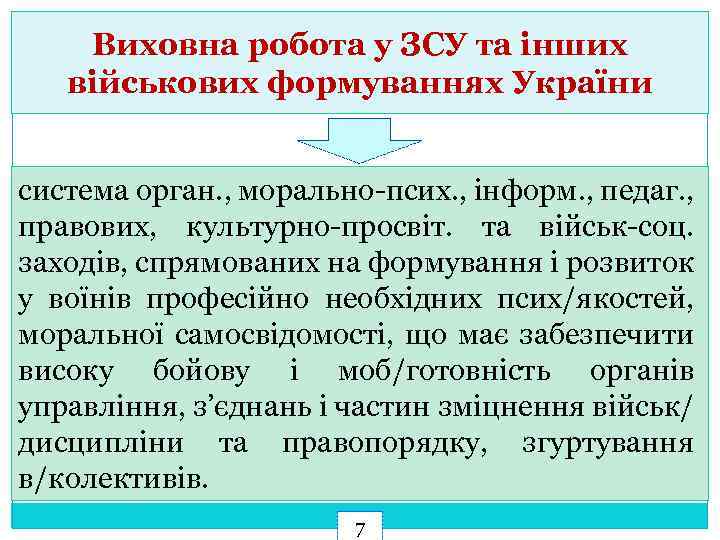 Виховна робота у ЗСУ та інших військових формуваннях України система орган. , морально-псих. ,