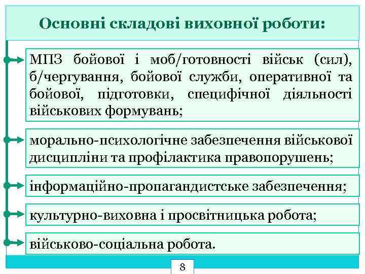 Основні складові виховної роботи: МПЗ бойової і моб/готовності військ (сил), б/чергування, бойової служби, оперативної