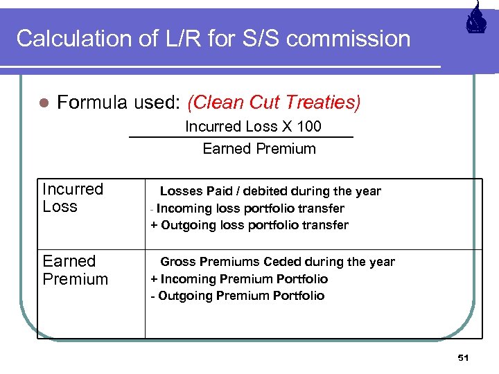 Calculation of L/R for S/S commission l Formula used: (Clean Cut Treaties) Incurred Loss